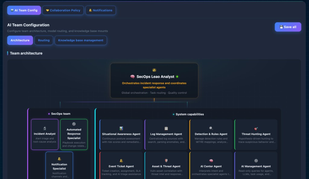 6. AI SecOps